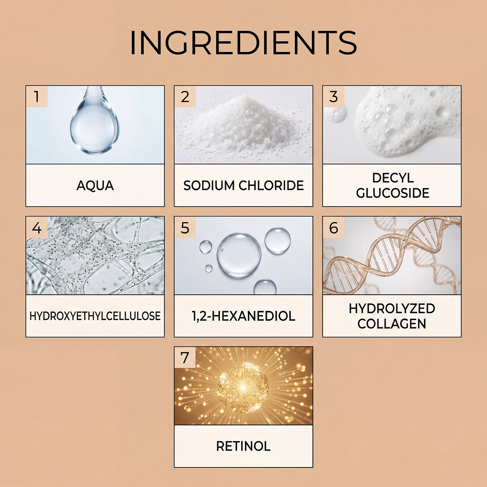 Gözle Görülebilir Sıkılaştırıc - Coenzyme Q10 Cream incelemesi ve fiyatı
