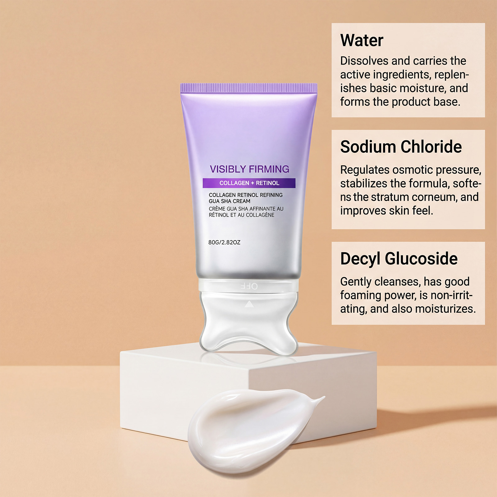 Gözle Görülebilir Sıkılaştırıc - Coenzyme Q10 Cream incelemesi ve fiyatı