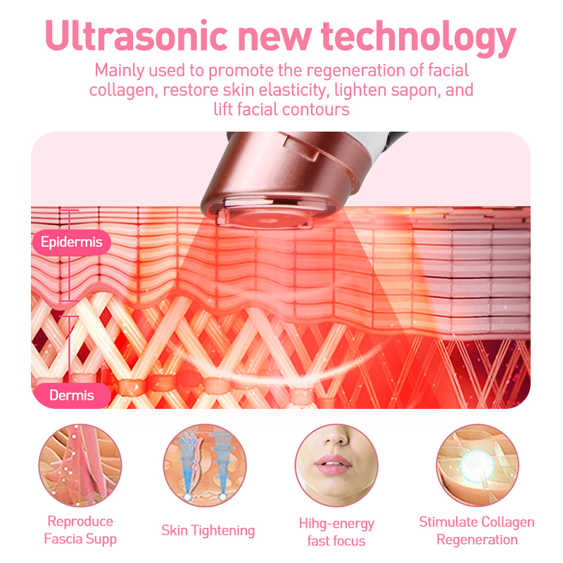 Yeni Mini HIFU Ultrasonik Maki - Skincare Scora incelemesi ve fiyatı