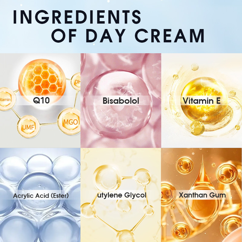 50ML Kolajenli Koenzim Q10 Gün - Coenzyme Q10 Cream incelemesi ve fiyatı